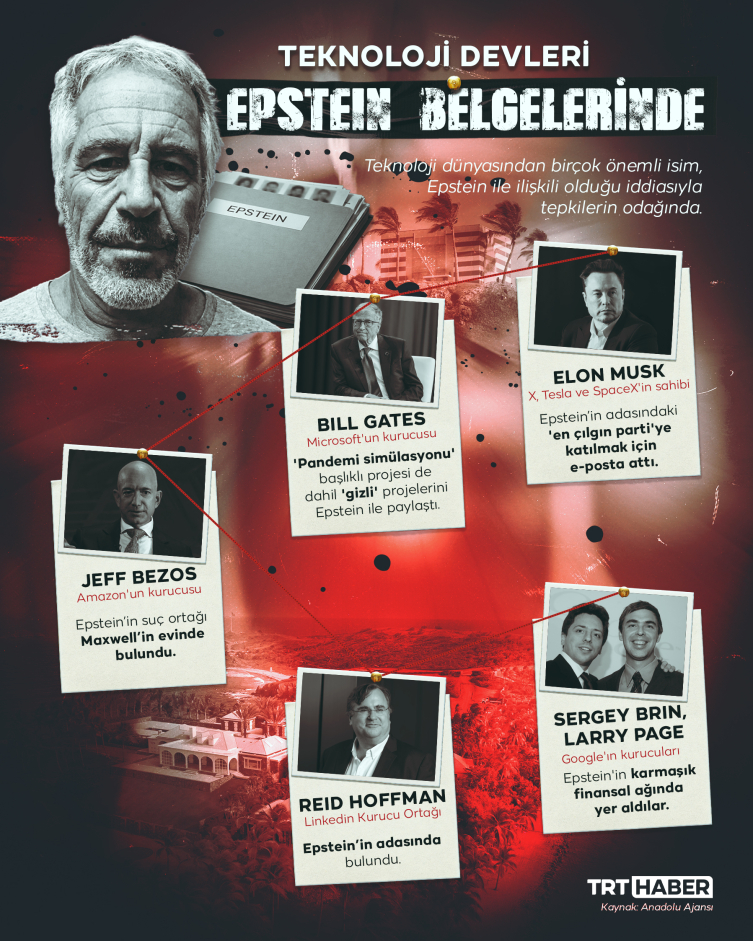 Epstein belgelerinde teknoloji dünyasının liderlerine yönelik pek çok iddia yer alıyor
